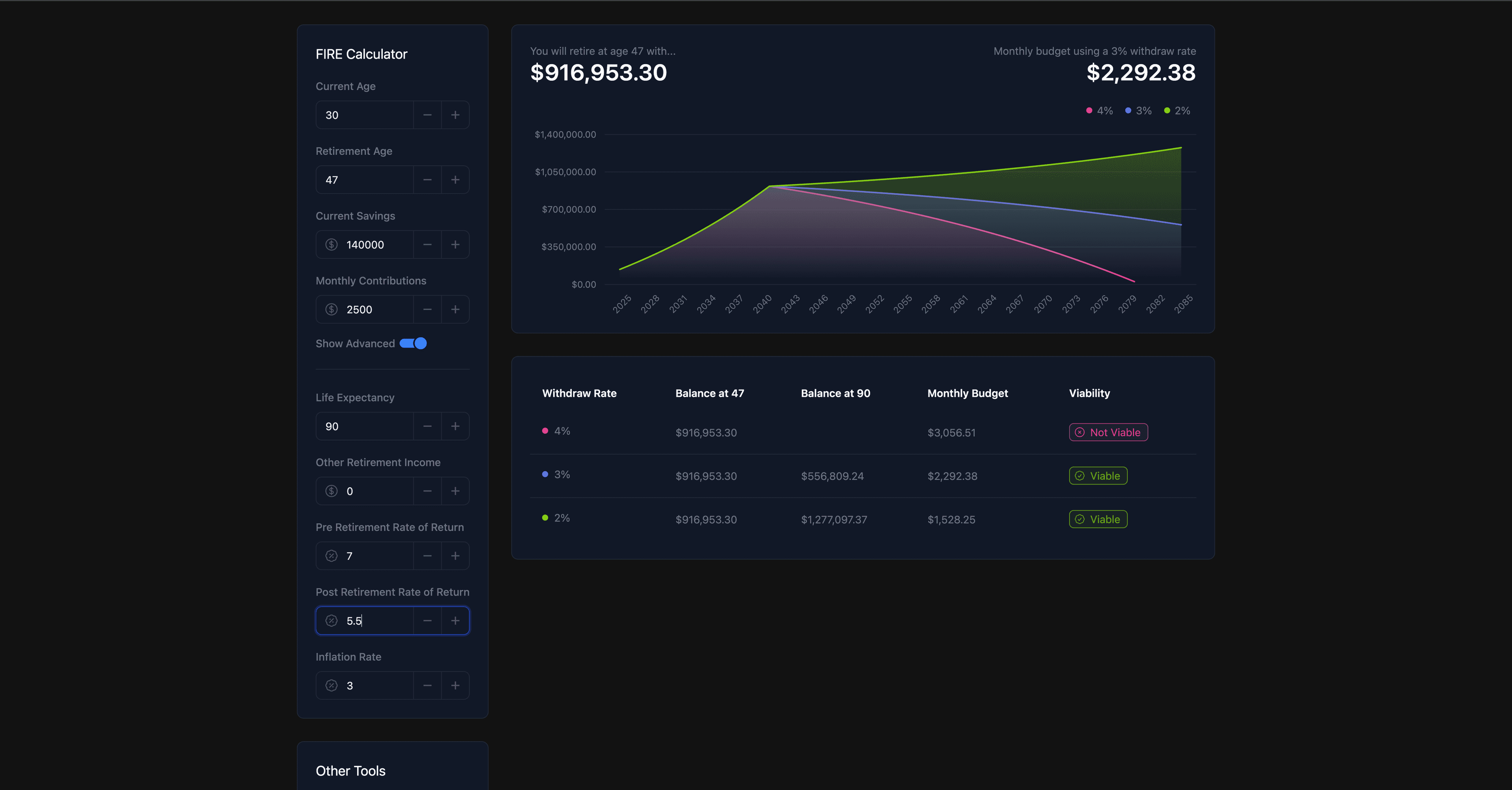 Financial Simulations Visualizer
